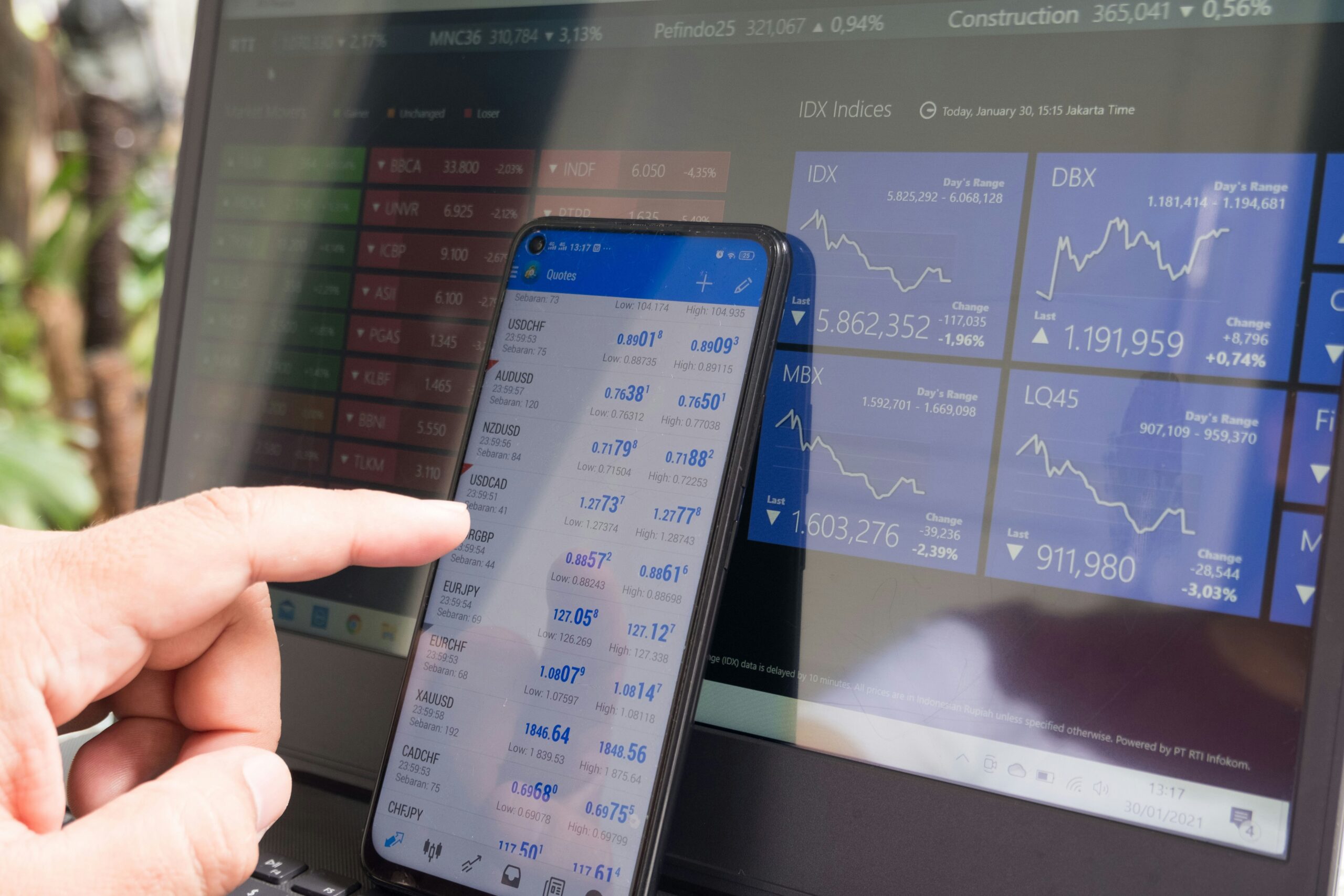 Como Investir na Bolsa Após os 35