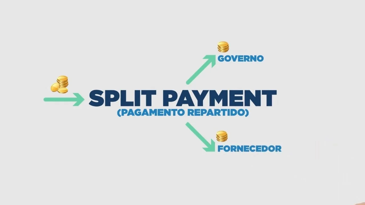 Como o Split Payment vai impactar as empresas